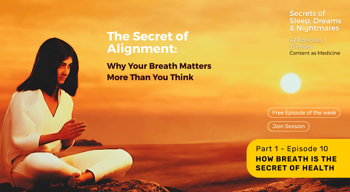 Breathwork meditation banner for Adiyog Sutra – Episode 10 "How Breath is the Secret of Health" from Saanjh.ai wellness.