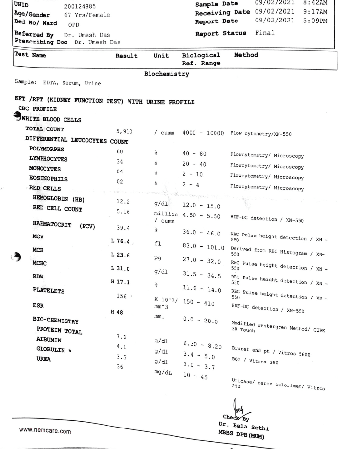 MEDICAL REPORTS FEBRUARY 2021-2