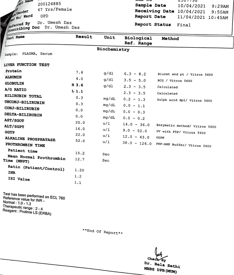 MEDICAL REPORTS APRIL 2021-6